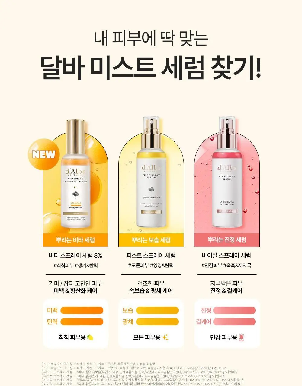 [생기탄력/비타VER] 달바 비타 토닝 안티에이징 스프레이 세럼 8퍼센트 70ml 상세페이지 4